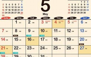 5月5(5月5日是什么座星座)