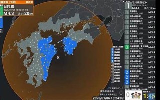6月18(6月18日有什么特殊含义)