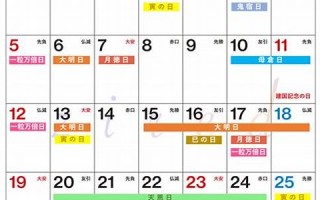 2月17(2月17日农历是多少)