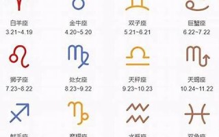 3月是什么星座(3月1号是什么星座)