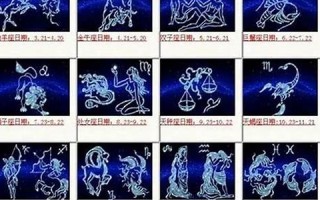 5.20是什么星座(5月21日是什么星座)
