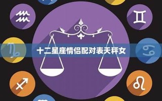 十二星座最佳配对(十二星座最佳配对表)