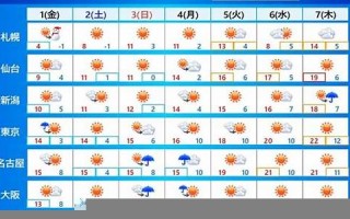 6月8日(6月8日出生的明星)