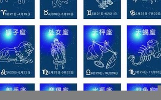 1月22日是什么星座(阳历1月22日是什么星座)