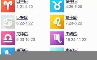 4月18日是什么星座(公历4月18日是什么星座)