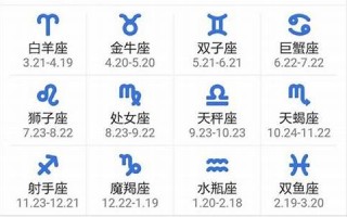 星座查询农历(星座表十二星座查询农历)