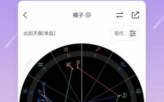 免费测星盘(免费测星盘查询完整)