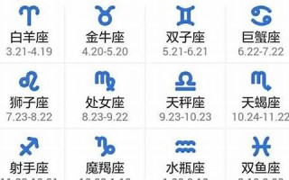 7月20日是什么星座(1994年农历7月20日是什么星座)