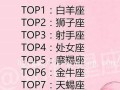 星座性格查询(星座性格查询星座性格)