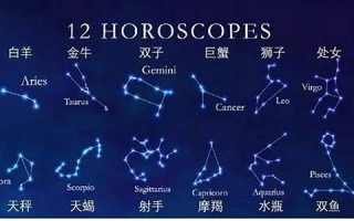 7月什么星座(7月什么星座的星座)