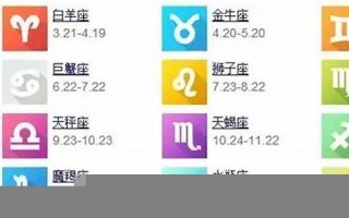 2月20日是什么星座(农历12月20日是什么星座)