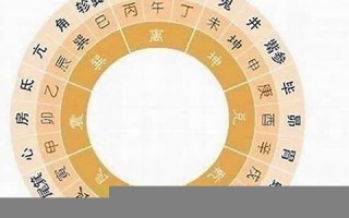 属羊的属相婚配表(属羊婚姻属相配对大全)
