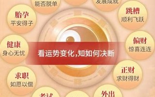 10月运势测算(十月份运势)