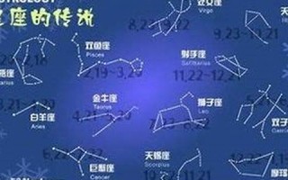 星座测试网(星座精准测试)