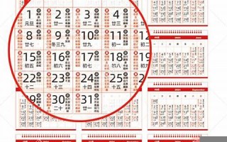 2024年2月7日黄道吉日查询(2024年2月7日黄道吉日查询满月酒)