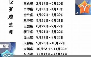 5月份是什么星座(金牛是什么象星座嘛)