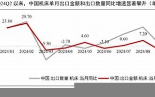 9月24日(9月24日出生的名人)