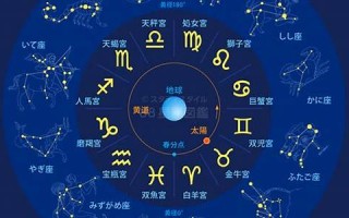 查询星座(今日运势查询星座)